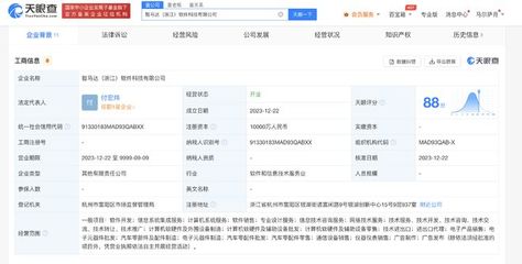智馬達(dá)與億咖通攜手成立軟件科技公司，注冊(cè)資本1億聚焦計(jì)算機(jī)軟硬件開(kāi)發(fā)與銷(xiāo)售