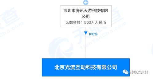 騰訊新設(shè)北京光流互動，深化本地化業(yè)務(wù)布局